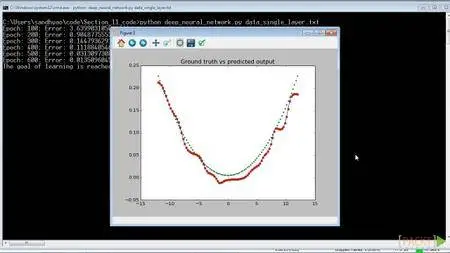 Python Machine Learning Solutions