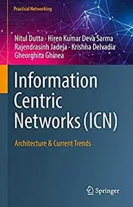 Information Centric Networks (ICN)