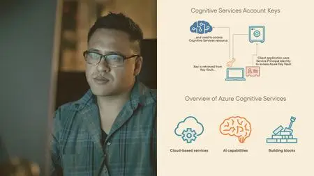 Data Literacy: Essentials of Microsoft Azure Cognitive Services