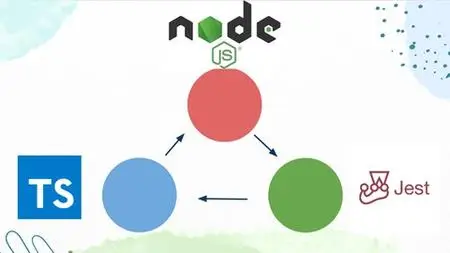 Introduction to TDD in Node and Typescript (and Jest)