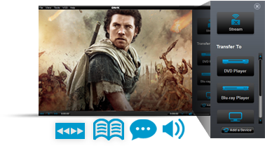 DivX Plus Pro v9.0.1 Mac OS X