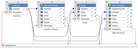 ESSS Rocky DEM 4.2.0