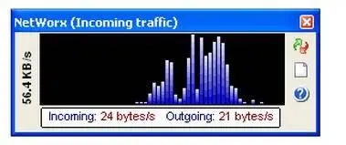 SoftPerfect NetWorx 3.2