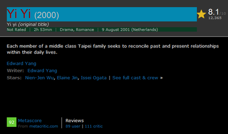 Yi Yi (2000)