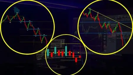 Deep Forex Trading: Trading LiquidityPool & Market structure