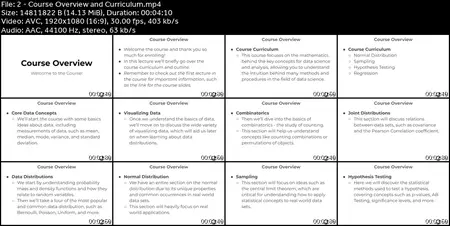 Math for Data Science Masterclass
