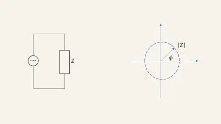 Mastering Linear Circuits: Frequency Domain Analysis