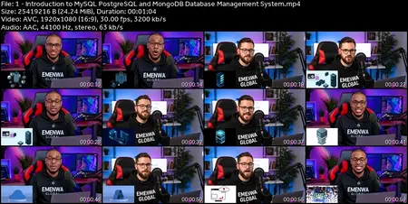 MySQL, PostgreSQL and MongoDB Database Design Masterclass