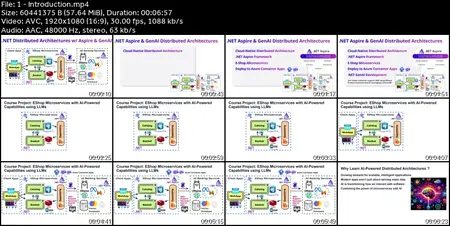 .NET Aspire and GenAI Develop Distributed Architectures 2025
