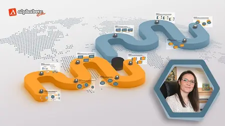 AML, Sanctions Screening, Compliance - The Ultimate Course 1