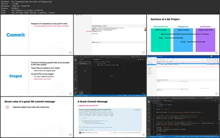Using Git with a GUI