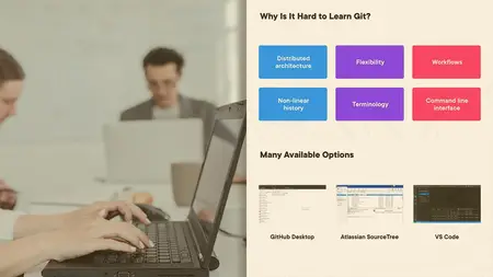 Using Git with a GUI