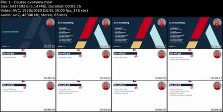AI in Digital Marketing: Master ChatGPT & 100+ AI Tools