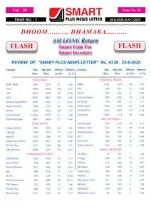 Smart Plus News Letter - 1 July 2025