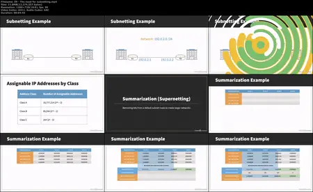 Cisco Networking Foundations: IP Addressing