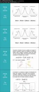 Data Science for Interviews