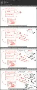 Digital Circuits & System Design with VHDL