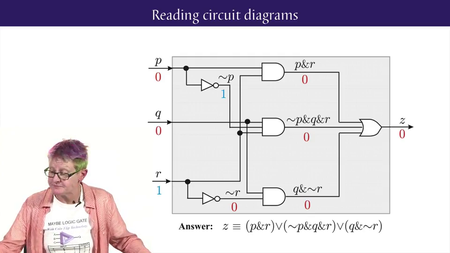 Coursera - Logic: Language and Information 1 (The University of Melbourne)
