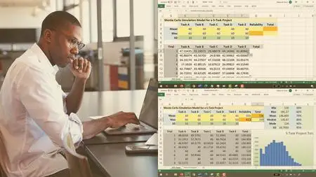 Monte Carlo Simulation Fundamentals