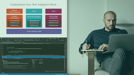 Testing .NET Code in Visual Studio 2019