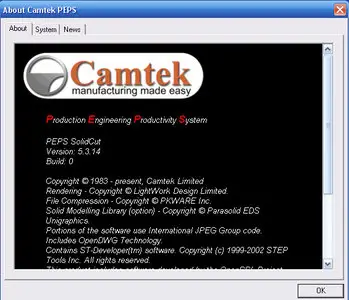 Production Engineering Productivity System v.5.3.14  (PEPS)