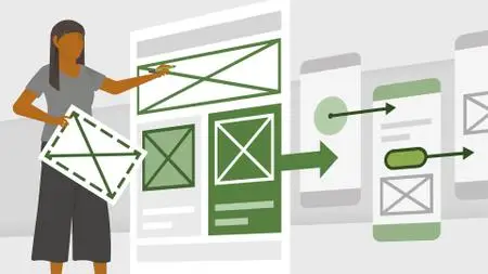 Applied Interaction Design: Card Transitions