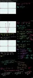 Algebra 2 & Trigonometry: A Complete High School Curriculum