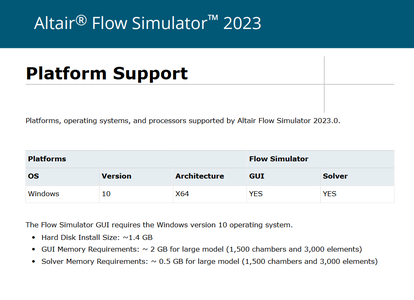 Altair Flow Simulator 2023.0