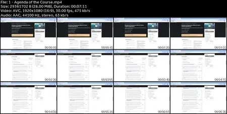 Salesforce Development With AI: Cursor, Copilot & Agentforce