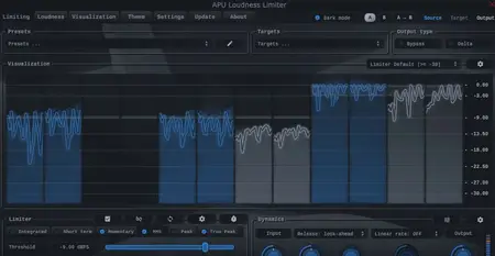 APU Software APU Loudness Limiter v3.3.0 Win macOS