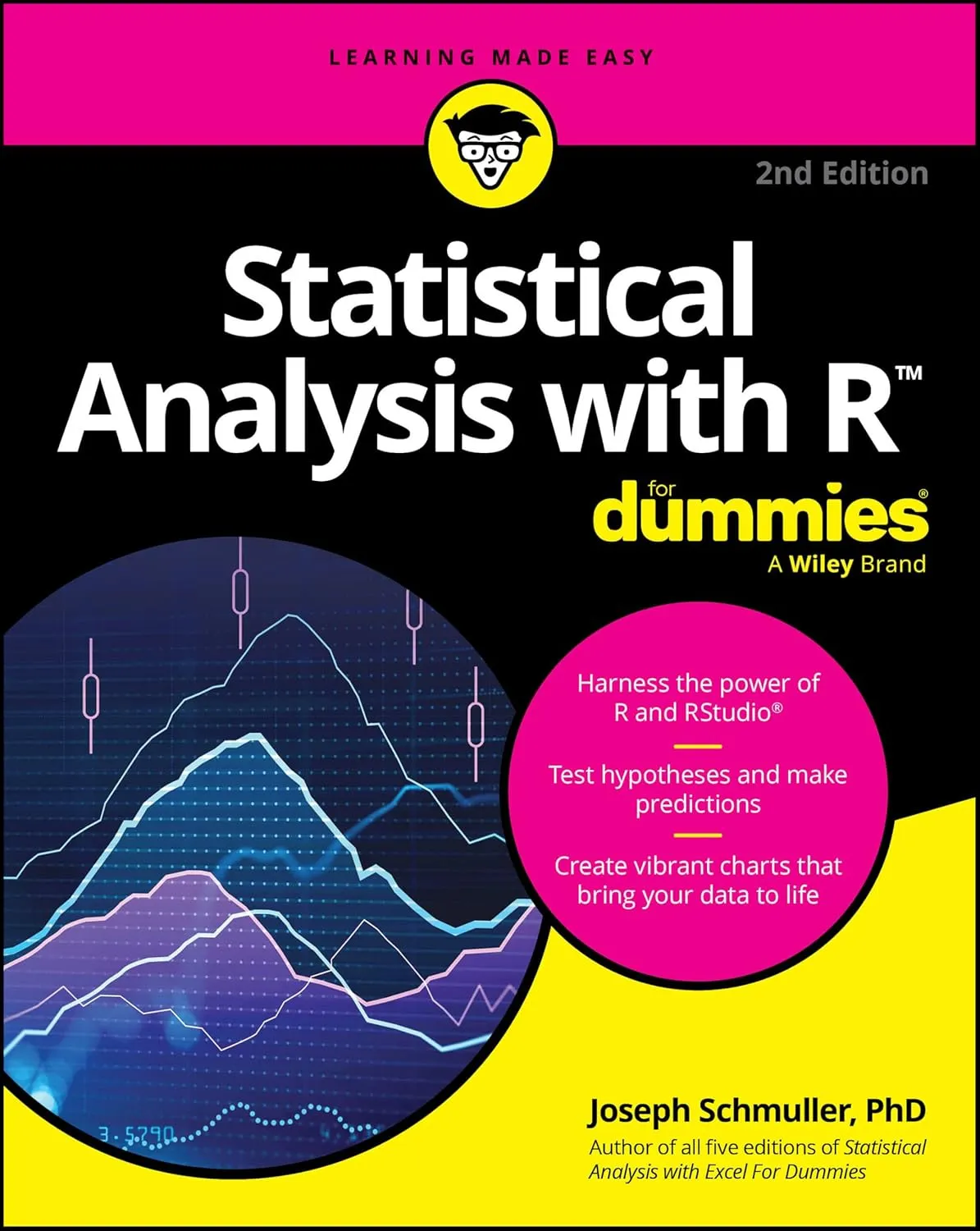 Statistical Analysis with R For Dummies
