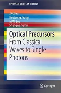 Optical Precursors: From Classical Waves to Single Photons