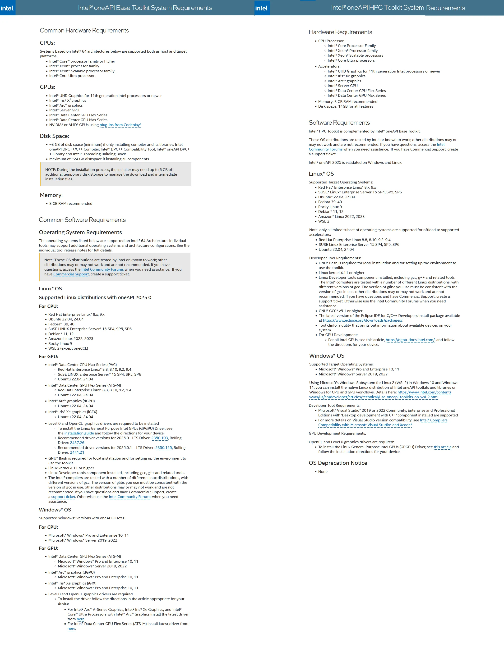 Intel OneAPI 2025.3