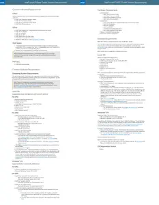 Intel OneAPI 2025.1.1