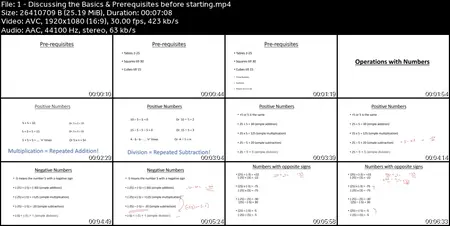 CAT Quant 57 hours prep (99.5%ile mentor & solved PYQs!)