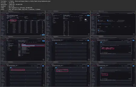 Introduction to the Databricks Lakehouse Architecture