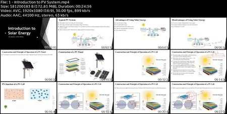 Complete Solar Energy PV Design Course From Zero To Hero