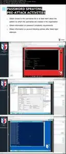 Windows Active Directory for IT Security Adepts