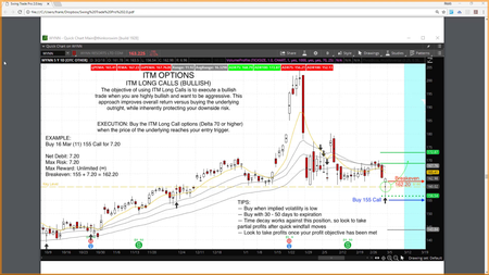 Swing Trade Pro 2.0 – PivotBoss