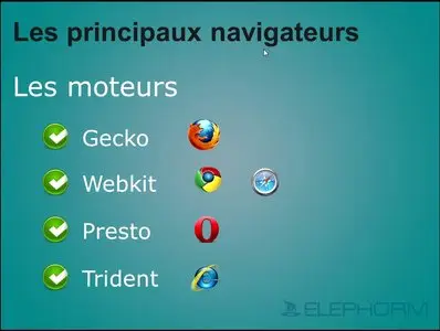 Techniques de l'image pour le Webdesigner
