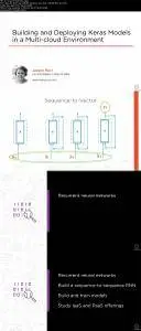 Building and Deploying Keras Models in a Multi-cloud Environment