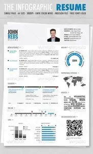 GraphicRiver Clean Infographic Resume