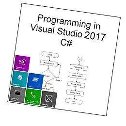 A Beginner's Guide to C-Sharp-CH05: Numbers and Dates in C# - Everything you need to know (ABGC)