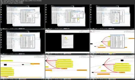 Reverse Engineering and Malware Analysis Fundamentals