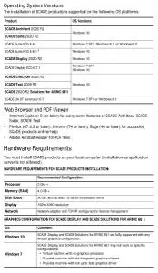 ANSYS SCADE 2020 R2