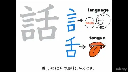 Japanese Kanji and verbs for beginners(日本の漢字)