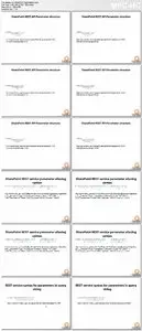 Pluralsight - Understanding SharePoint 2013: Part 5 - REST and CSOM