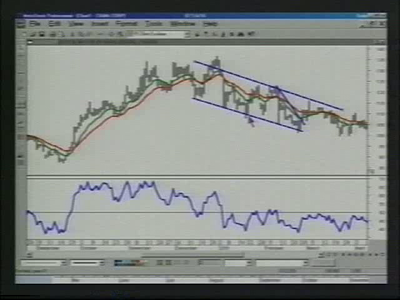 Chris Manning - Master Trading Workshop [reduced]