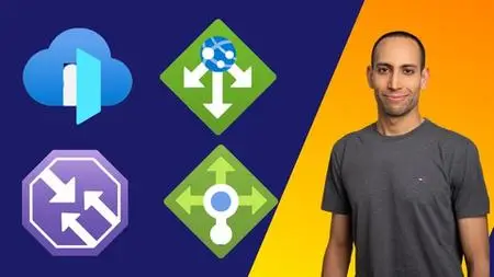 Azure Load Balancing Services. Step-By-Step Guide