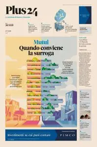 Il Sole 24 Ore Plus - 17 Settembre 2022